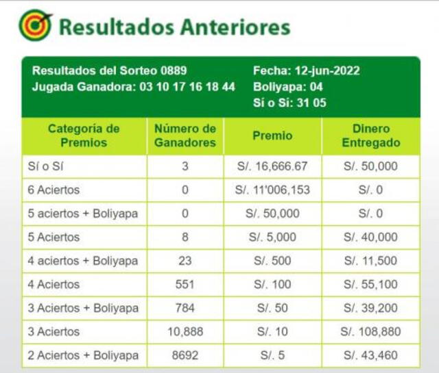 elpopular.pe elpopular.pe