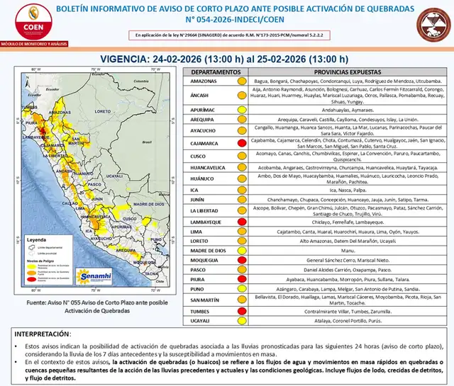 <strong> 5 regiones presentan posible activación de quebradas por lluvias extremas</strong>   