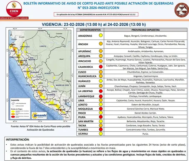Aviso N.º 053-2026 de Corto Plazo ante Posible Activación de Quebradas.