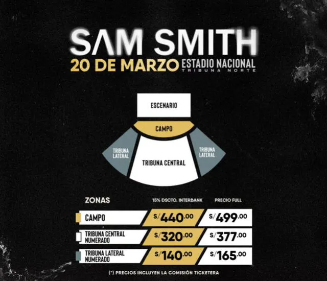 Sam Smith en Lima