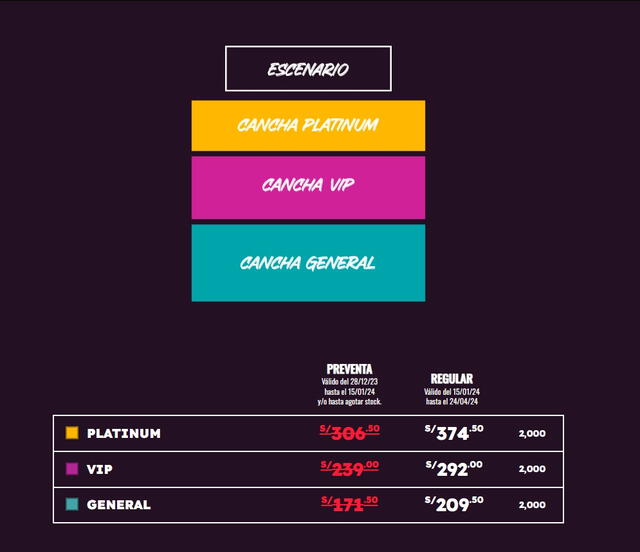 Significado de Como Camarón de Estopa