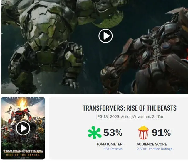  Transformers: El despertar de las bestias en Rotten Tomatoes. Foto: Captura Rotten Tomatoes   