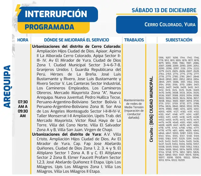 Corte de luz en Yura, Cerro Colorado.