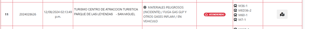 Página oficial de los bomberos alerta de una fuga de gas en el Parque de las Leyendas.