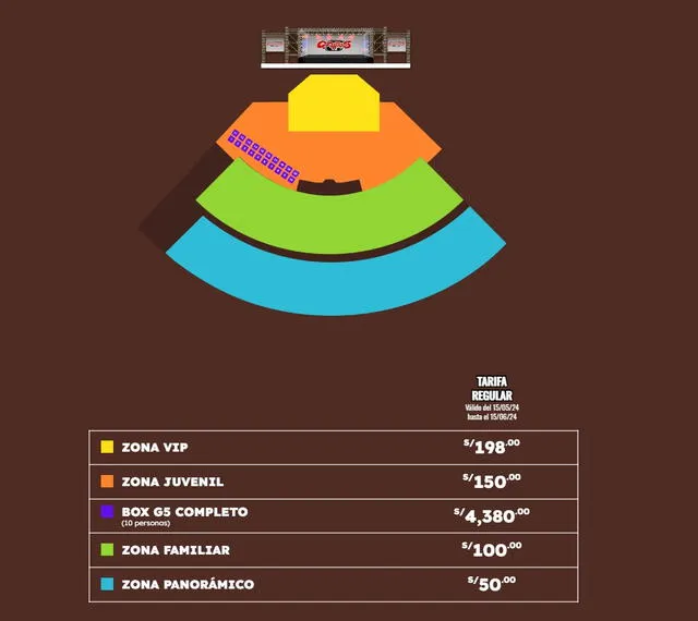 Precio y zonas para el concierto del Grupo 5 en el Jardín de la Cerveza en Arequipa.