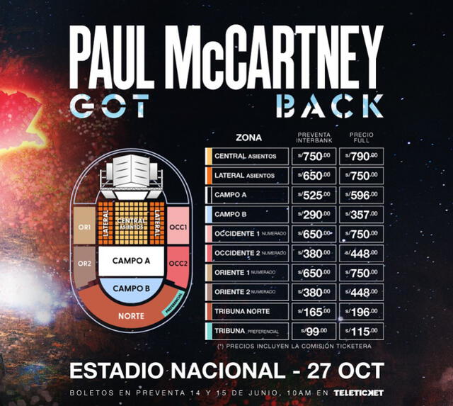 Precios del concierto de Paul McCartney en el Estadio Nacional de Lima.