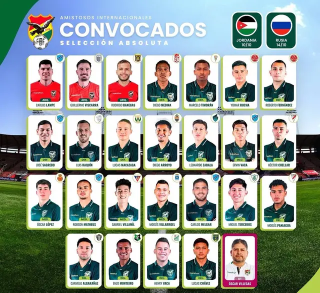  Lista de convocados de Óscar Villegas. Foto: La Verde 