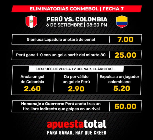 Algunas combinadas del Perú vs. Colombia. / Foto: X.   