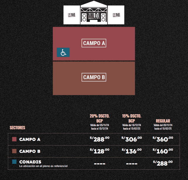  <strong>Precios de las entradas para concierto de Milo J en Perú 2025</strong>.   