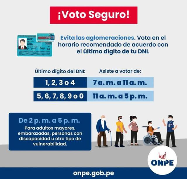  ONPE informa el horario de votación según último dígito de DNI   