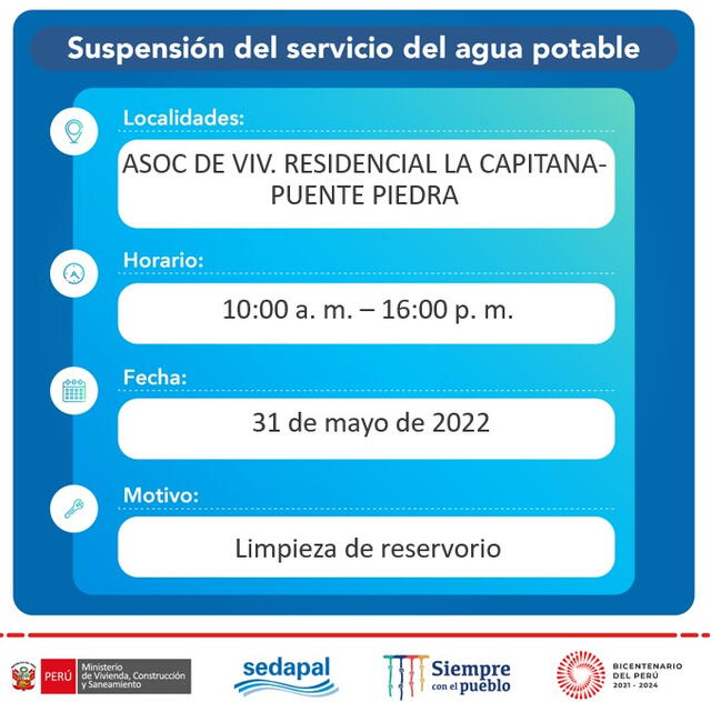 Corte de agua en el distrito Puente Piedra. Corte de agua en el distrito Puente Piedra.