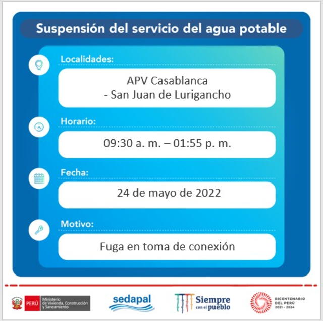  Sedapal anuncia corte de agua en SJL. Twitter/ Sedapal    