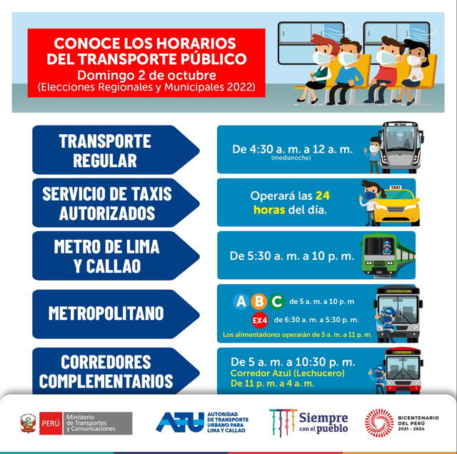 Atu informó horarios de atención.   