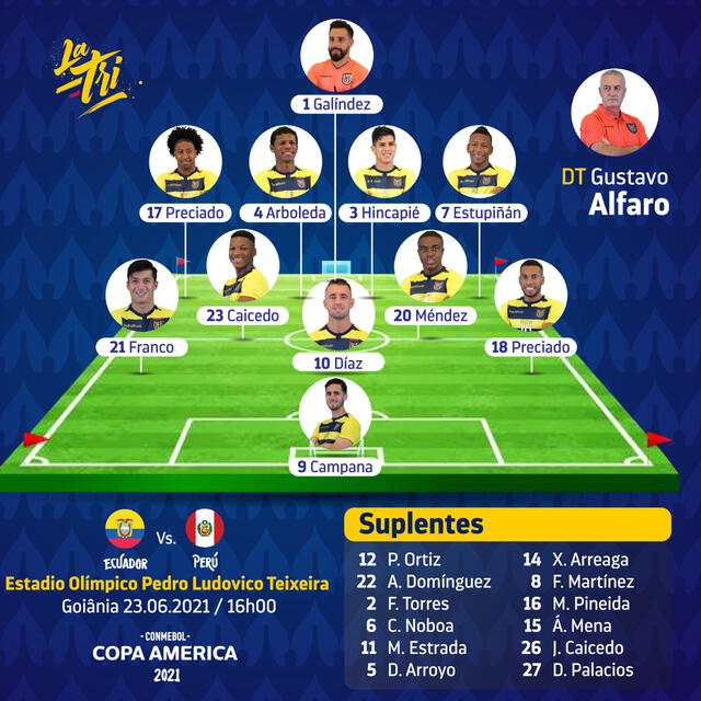 Foto: selección de Ecuador</div>   