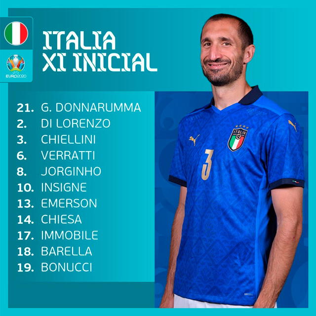 Formación de Italia para la final. | FUENTE: Twitter.   
