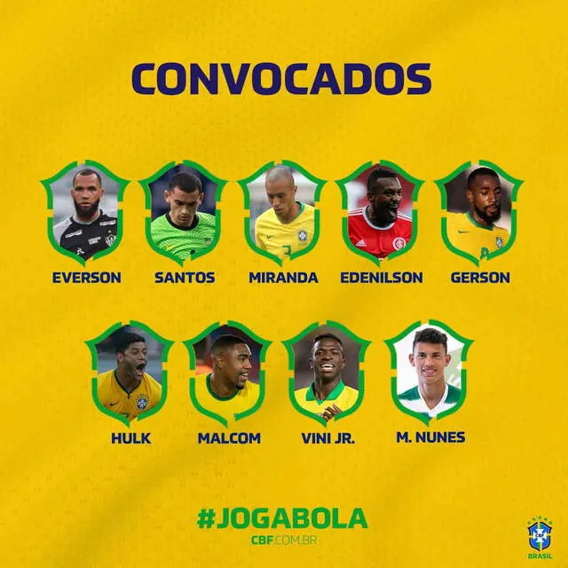 Los nuevos jugadores convocados por Tité para las Eliminatorias Qatar 2022. | FUENTE: Twitter. 