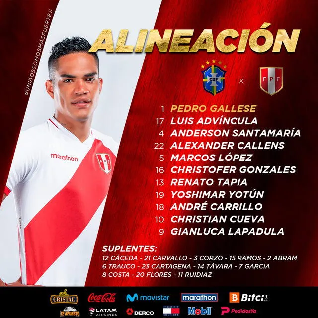 Foto: selección peruana   