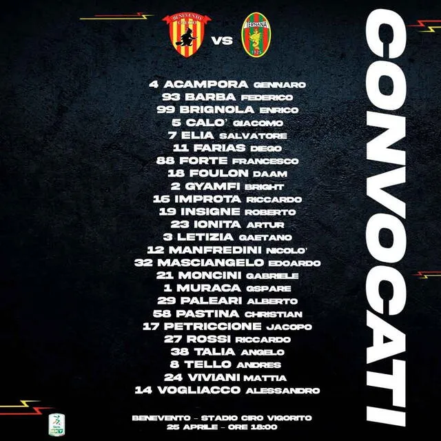 Benevento publicó la lista de jugadores convocados contra Termana. / FUENTE: Twitter.   