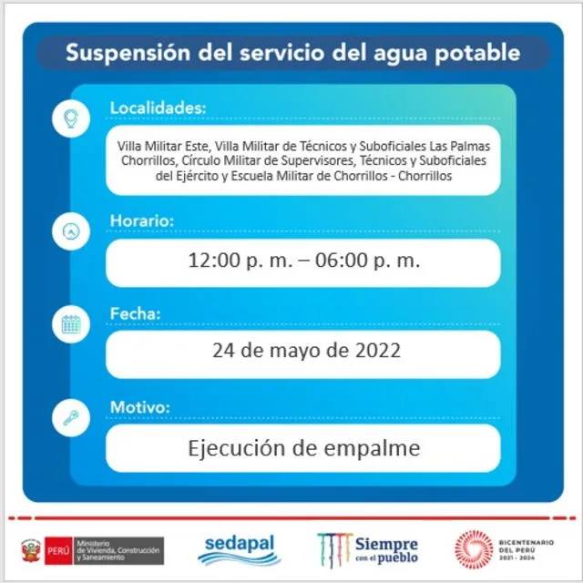  Sedapal anuncia suspensión del servicio de agua en Chorrillos. Twitter/ Sedapal    