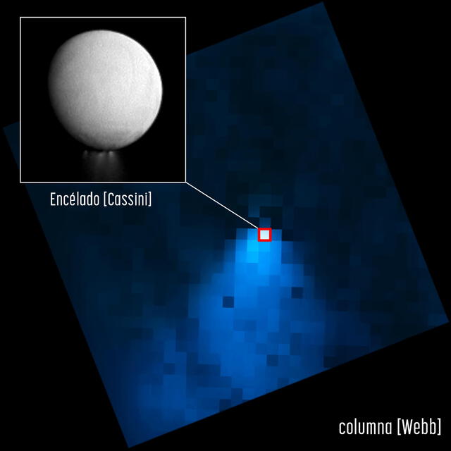  Encélado, una órbita estrecha a Saturno que abre la posibilidad de vida en ese planeta. Crédito: NASA<br><br>    