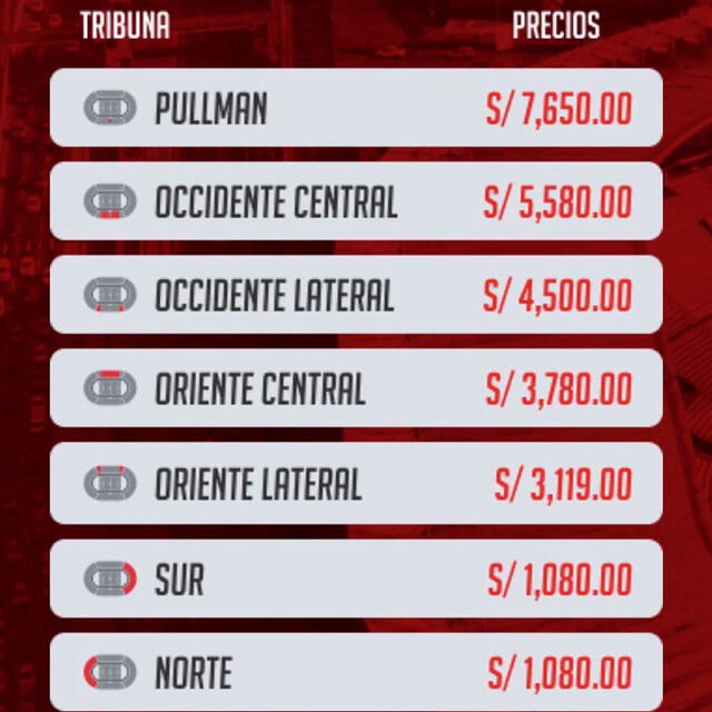Los precios que dispuso la selección peruana para los abonos en las Eliminatorias.
