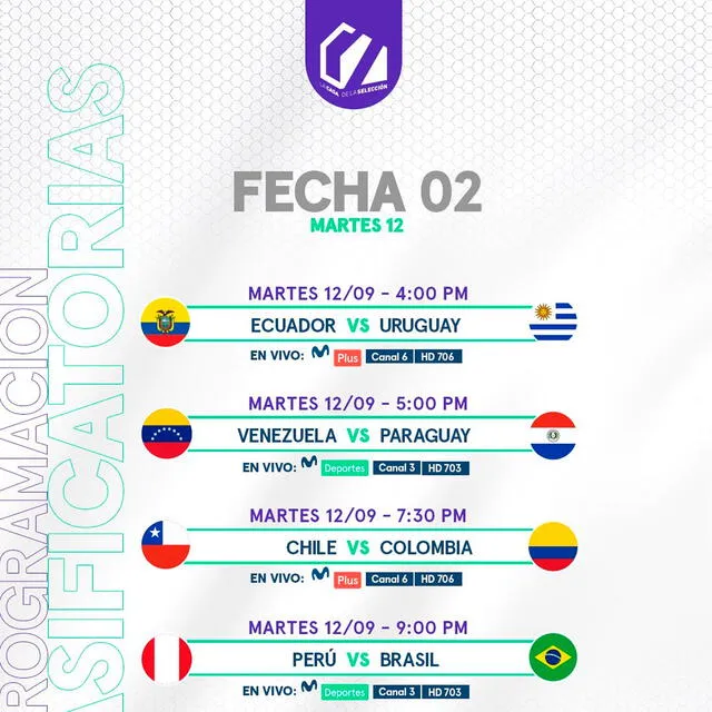 Movistar Deportes no anuncia el partido de Bolivia vs. Argentina.