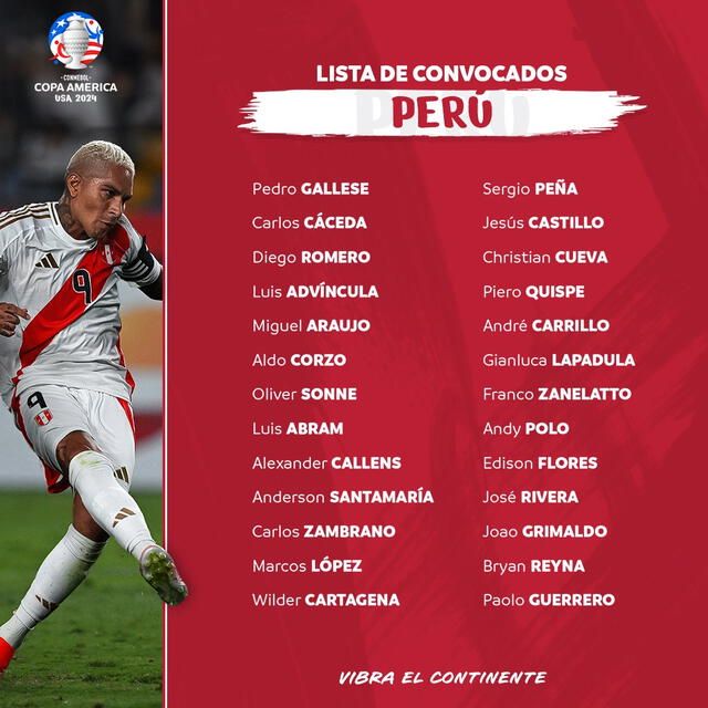 Lista oficial de convocados de Perú para la Copa América 2024. Foto: GLR   