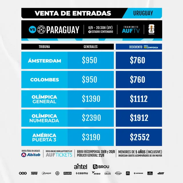 Los precios de las entradas para el Uruguay vs. Paraguay. / Foto: AUF.   