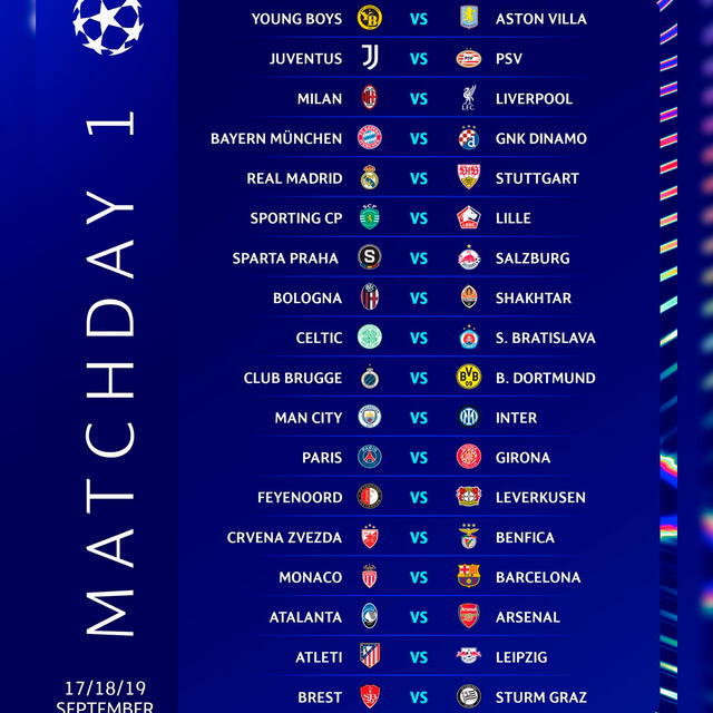 Lista de partidos por la fecha 1 de la Champions. / Foto: X.   