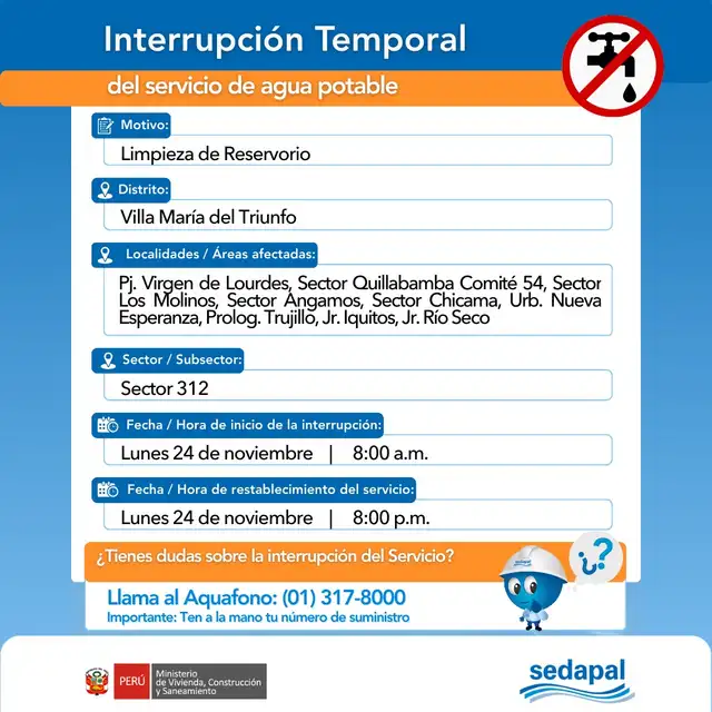 ¿Cuáles son las zonas afectadas de VMT ante el corte de agua? ¿Cuáles son las zonas afectadas de VMT ante el corte de agua?