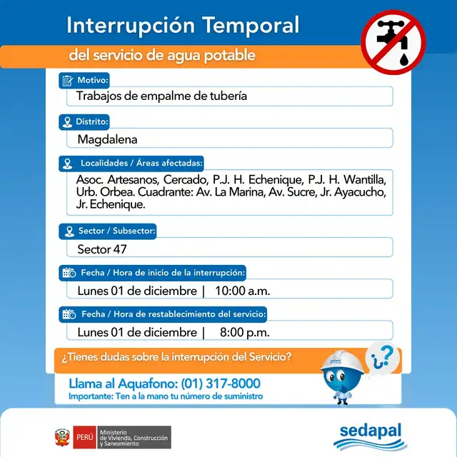 Corte de Agua en Magadalena del Mar. Corte de Agua en Magadalena del Mar.