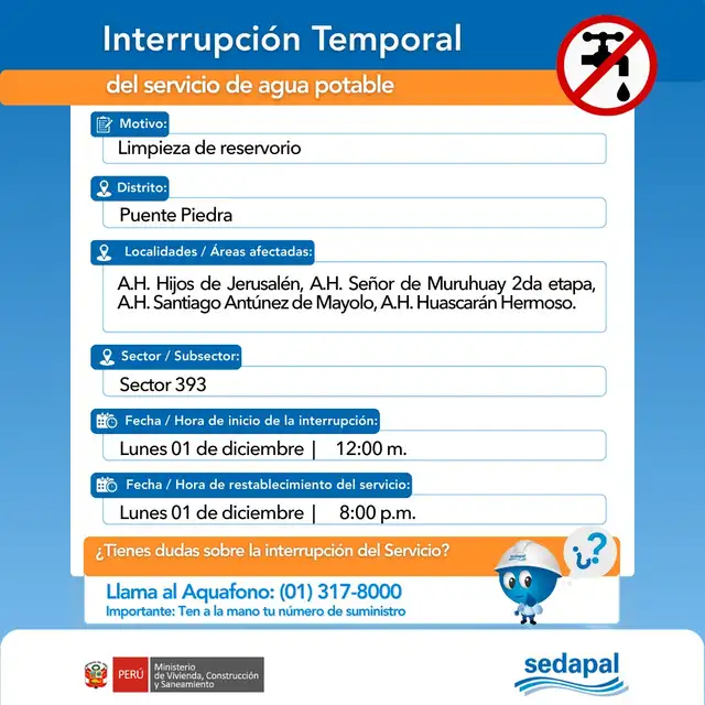 Corte de agua en Puente Piedra durante el 01 diciembre. Corte de agua en Puente Piedra durante el 01 diciembre.