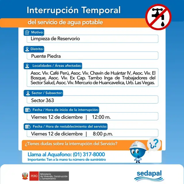 Corte de agua en el sector 363. Corte de agua en el sector 363.