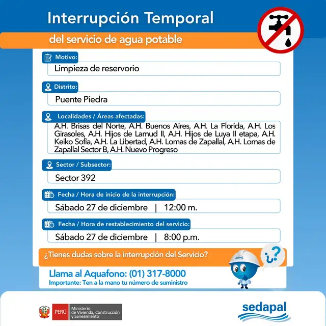 Corte de agua en Puente Piedra durante el 27 de diciembre.