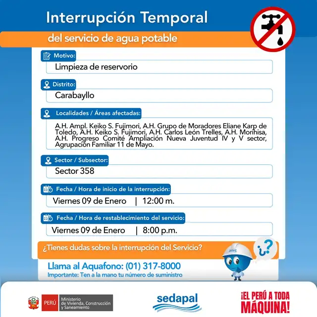 Corte de agua en Carabayllo este viernes 9 de enero del 2026.