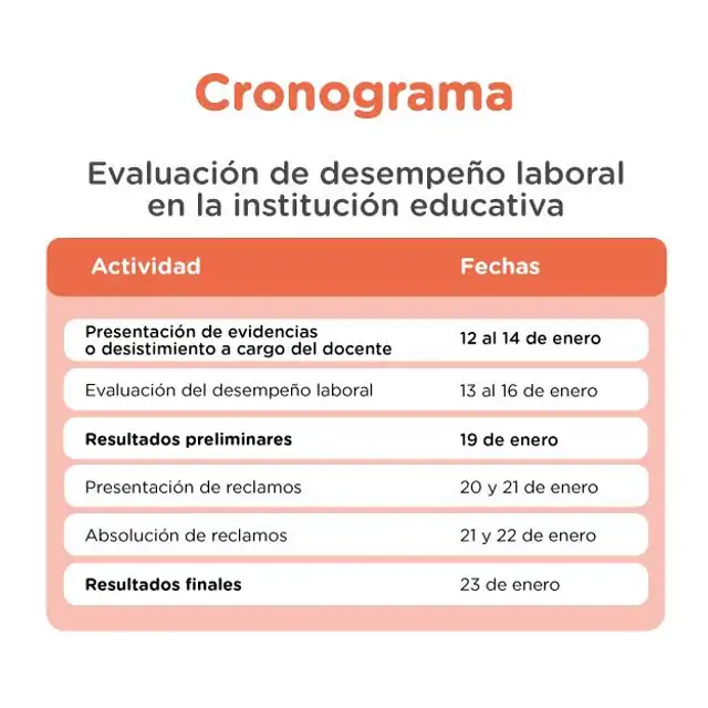 <strong>Ministerio de Educación ya divulgó el cronograma de renovación docente 2026</strong>   