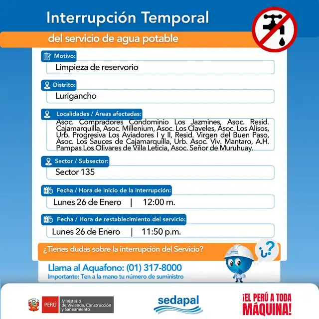 Corte de agua en Lurigancho.