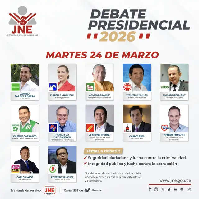Conoce qué candidatos se presentarán en el debate electoral del martes 24 de marzo