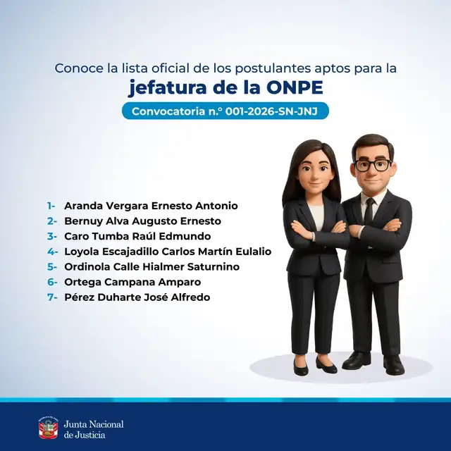 ¿Quienes son los 7 candidatos seleccionados para ejercer el cargo de jefatura de la ONPE?