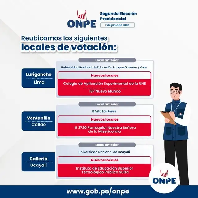 ONPE anuncia cambios de centros de votación en puntos clave del país.