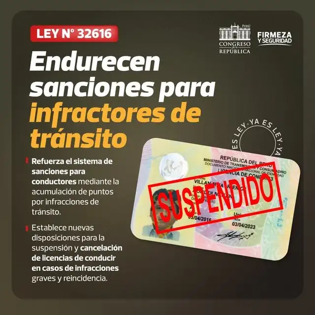 ¿Cómo puedes perder el brevete en el Perú? Revisa las nuevas reglas y sanciones para conductores. ¿Cómo puedes perder el brevete en el Perú? Revisa las nuevas reglas y sanciones para conductores.