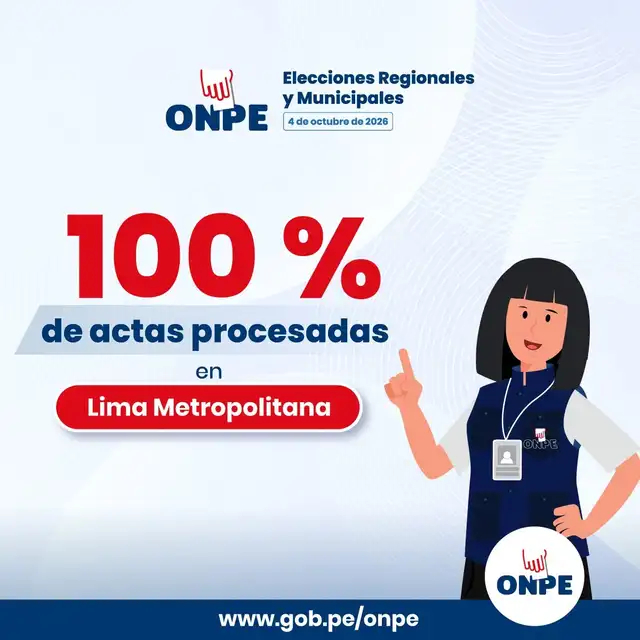 ONPE anuncia actas procesadas al 100% en Lima Metropolitana.
