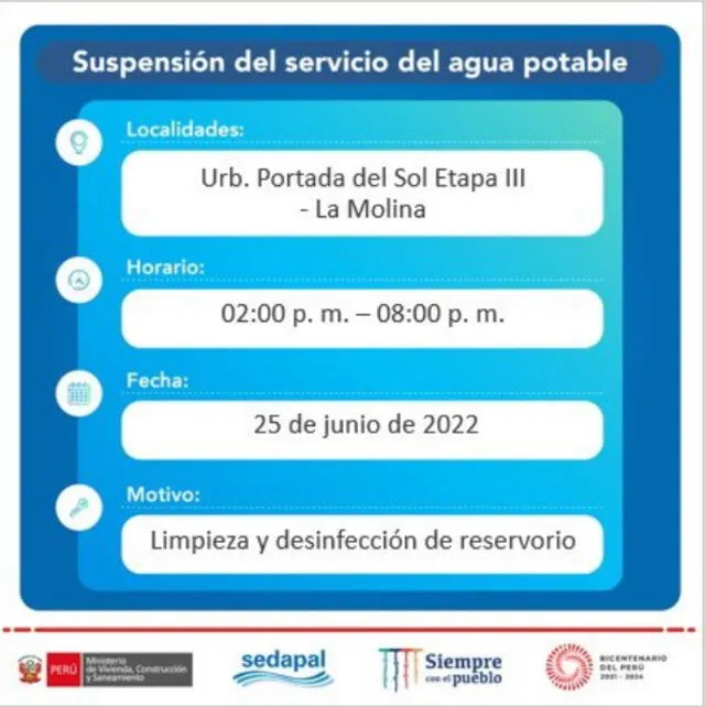 Sedapal anunció corte de agua en La Molina. Crédito: Sedapal. Sedapal anunció corte de agua en La Molina. Crédito: Sedapal.