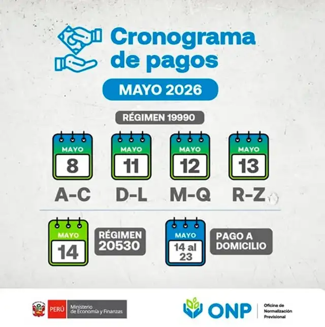 ¿Tu apellido empieza con estas letras? La ONP confirma quiénes cobran este miércoles 13?