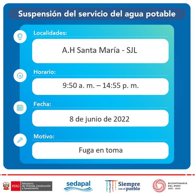  Corte de agua en San Juan de Lurigancho.   