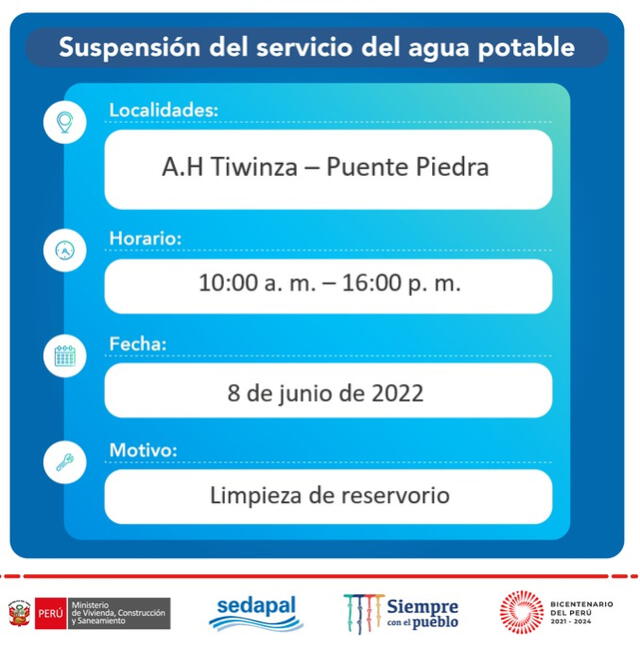  Corte del servicio de agua en el distrito de Puente Piedra.   