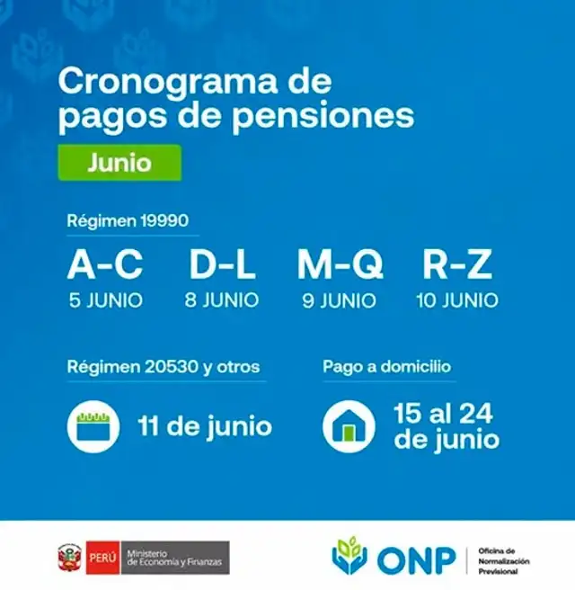 Cronograma de pagos ONP junio 2026.
