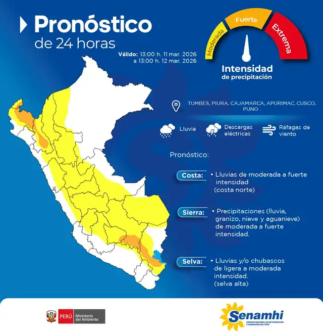 Senamhi advierte lluvias extremas en más de 20 ciudades del Perú.