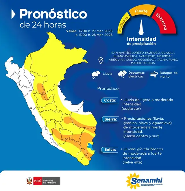 ¡Alerta naranja en Perú! Senamhi advierte lluvias intensas.