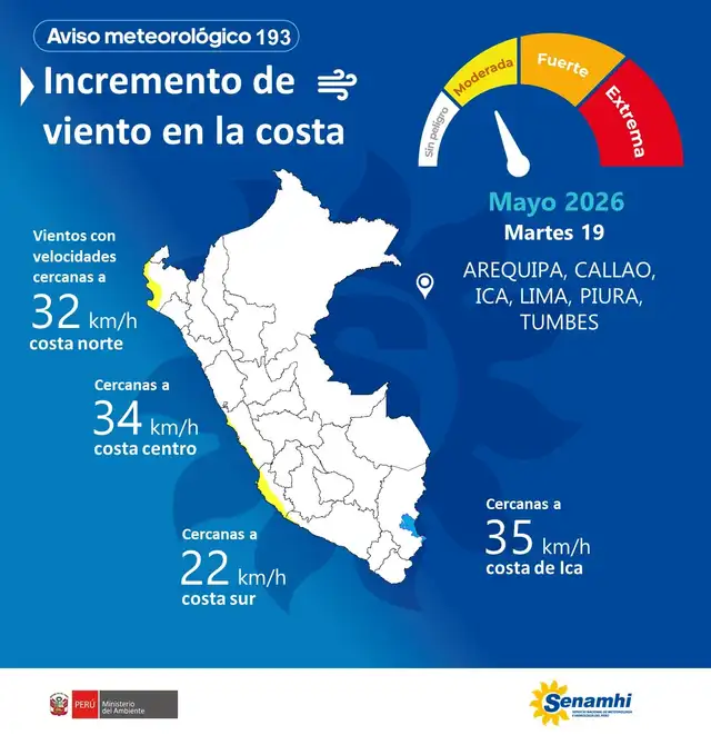 Aviso Meteorologico N.° 193 del Senamhi.